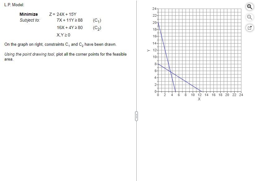 Solved L.P. Model: Minimize Z=24X+15Y Subject to: | Chegg.com