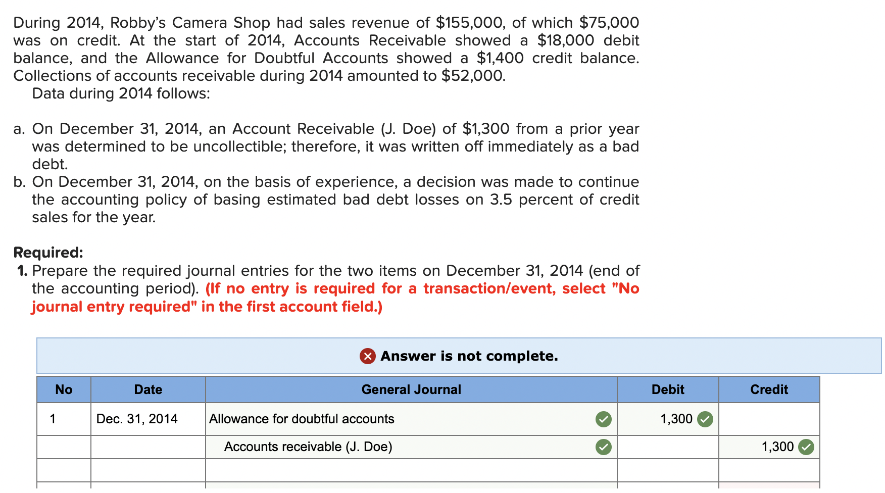 Solved 2. Show how the amounts related to Accounts  Chegg.com