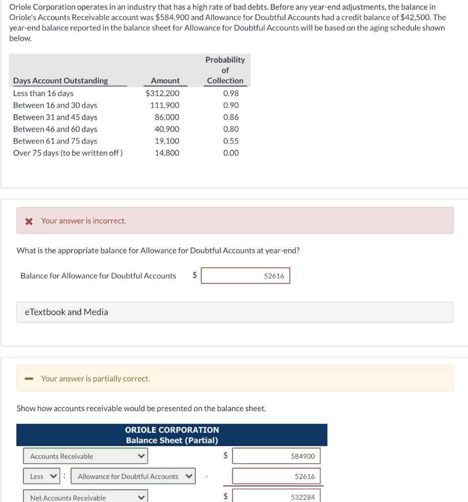 Solved Oriole Corporation Operates In An Industry That Has A Chegg Com