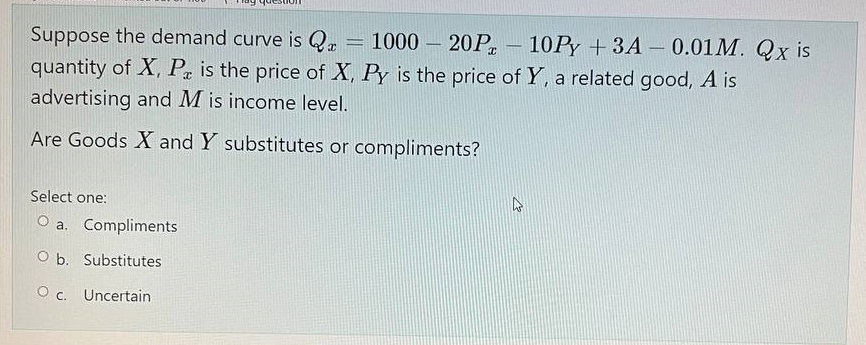 Solved Suppose The Demand Curve Is | Chegg.com