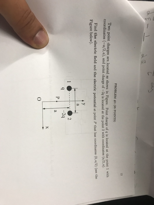 Solved Two point charges are located as shown in Figure. | Chegg.com