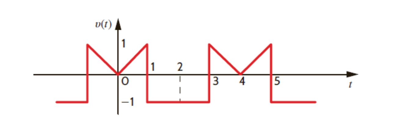 student submitted image, transcription available below