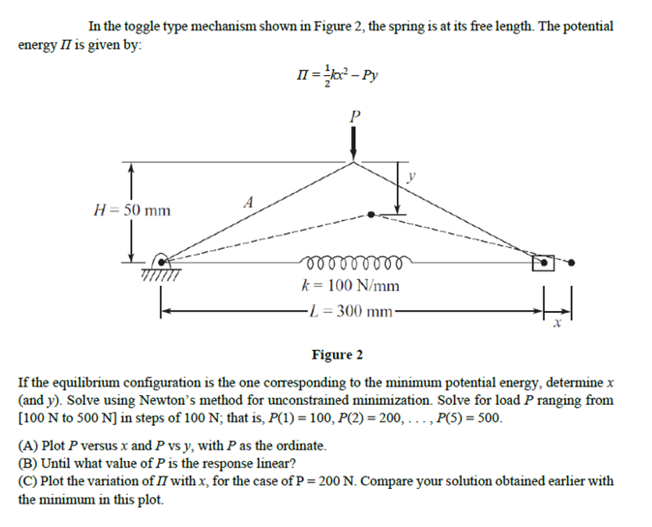 Solved In the toggle type mechanism shown in Figure 2, the | Chegg.com