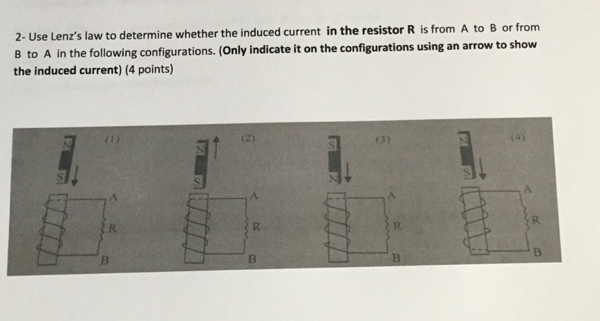Solved 2- Use Lenz's Law To Determine Whether The Induced | Chegg.com