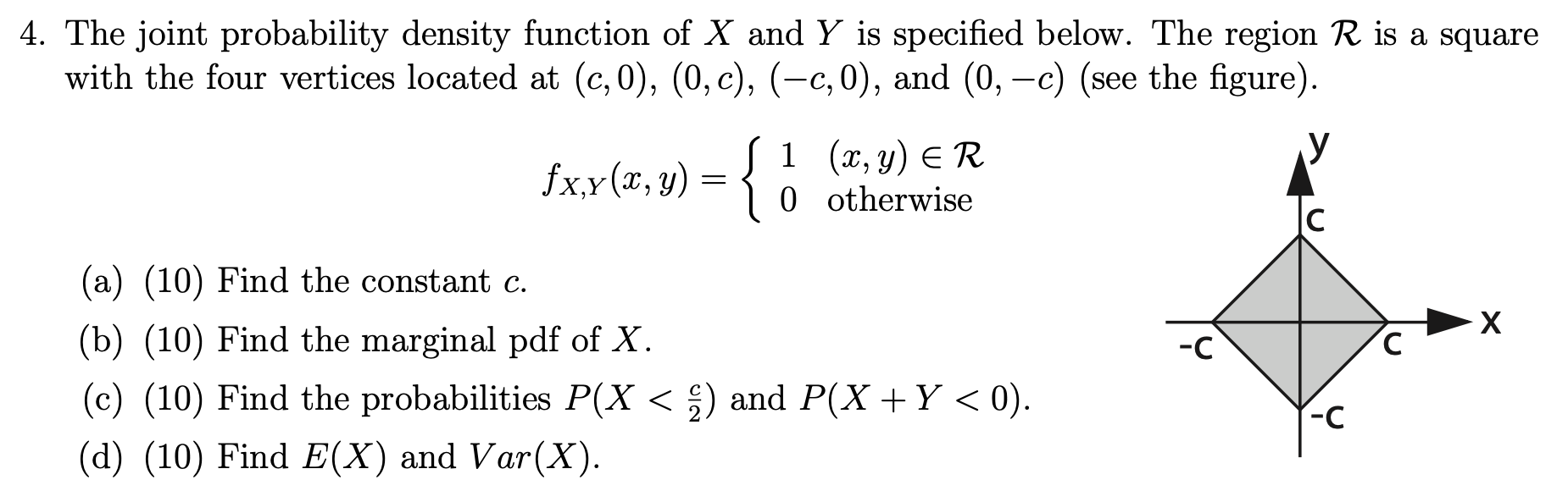 Solved 4. The joint probability density function of X and Y | Chegg.com