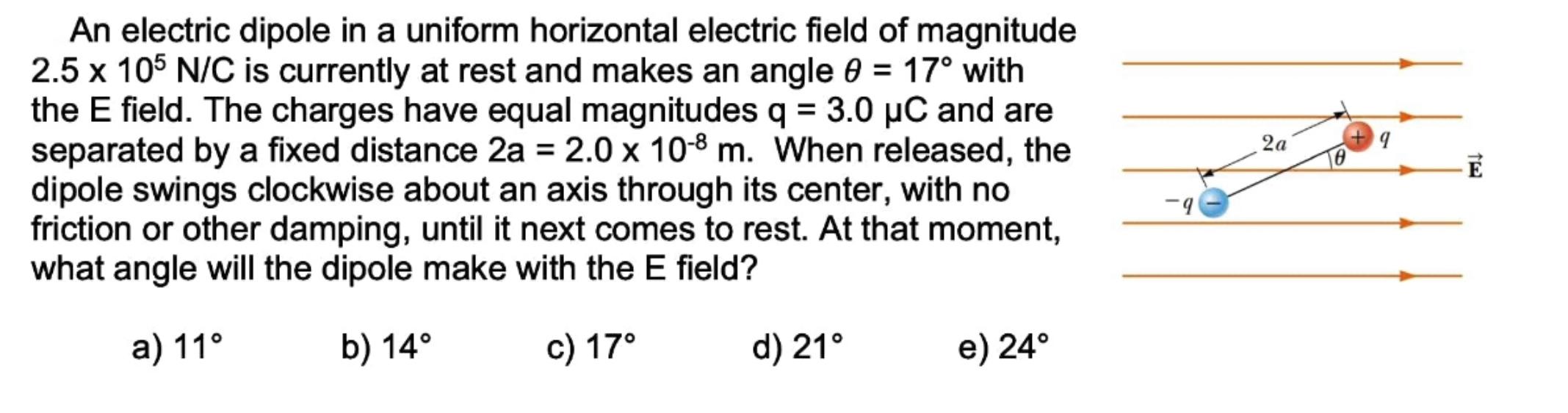 Solved An electric dipole in a uniform horizontal electric | Chegg.com