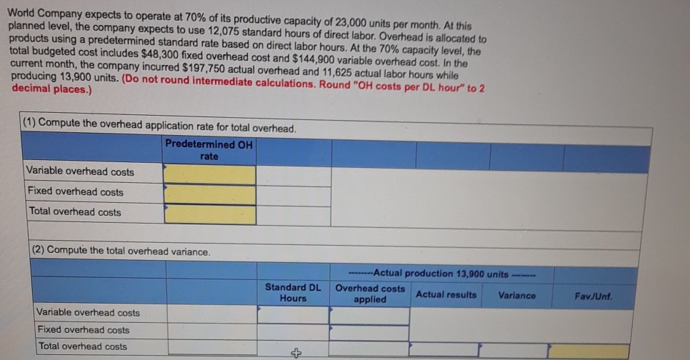 Solved After evaluating Null Company's manufachuring | Chegg.com