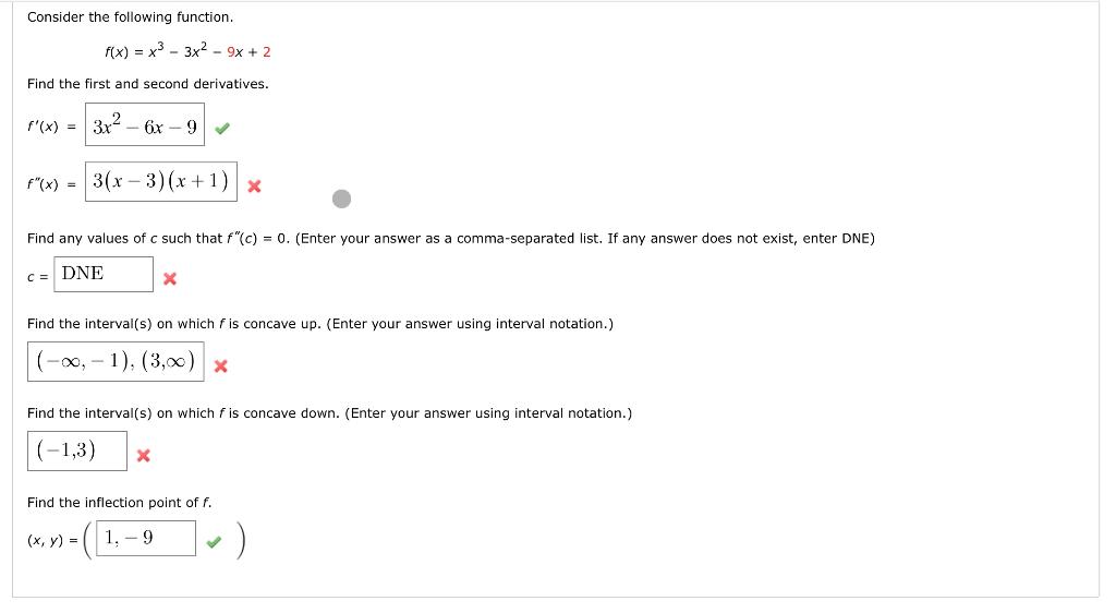 Solved Consider the following function. f(x)=x3−3x2−9x+2 | Chegg.com