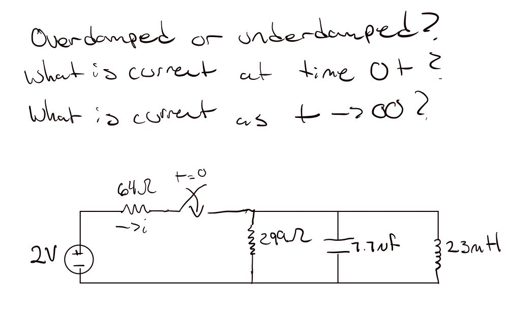 Solved Overdamped or underdamped? what is correct at time