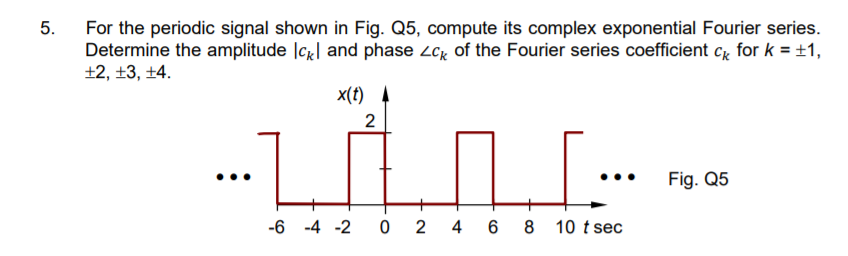 Solved 5. For The Periodic Signal Shown In Fig. Q5, Compute | Chegg.com