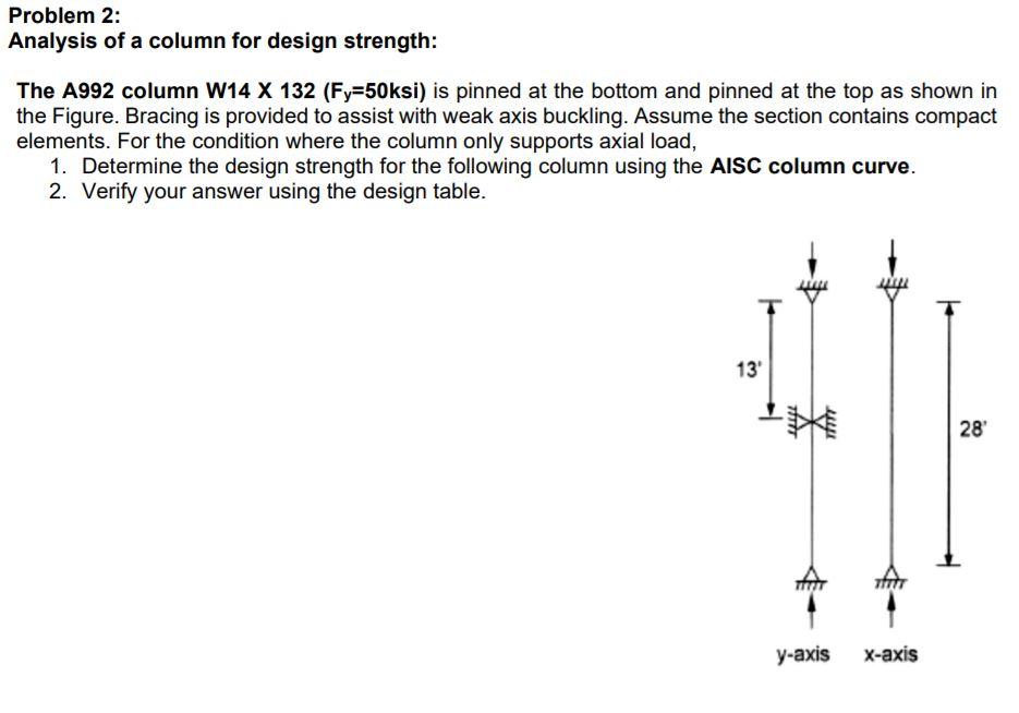 Solved Problem 2: Analysis of a column for design strength: | Chegg.com