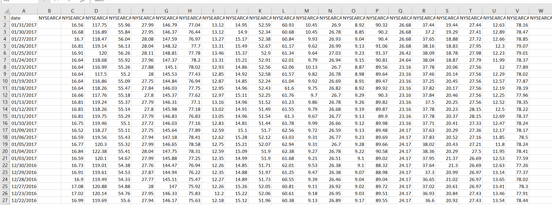 Solved Data Screenshots of a portion of the data source | Chegg.com