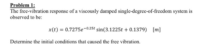 Solved Problem 1: The Free-vibration Response Of A Viscously | Chegg.com