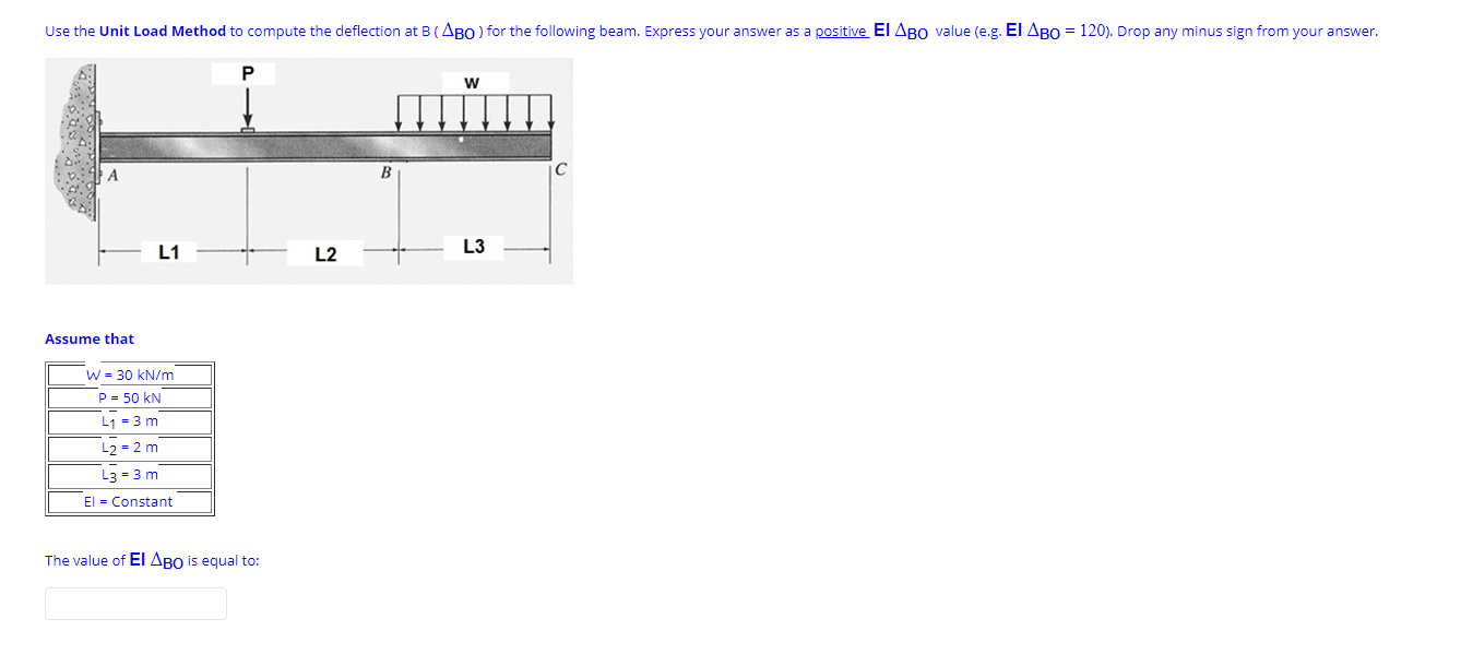 Solved Use the Unit Load Method to compute the deflection at | Chegg.com