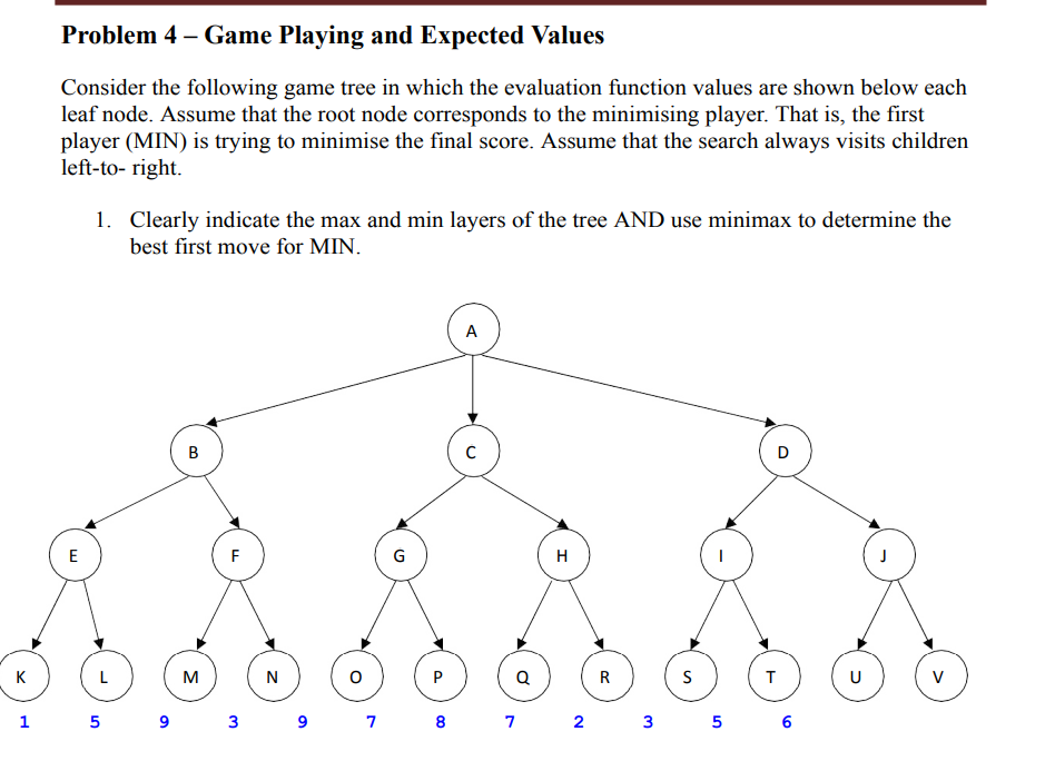 Solved K Problem 4 - Game Playing and Expected Values | Chegg.com