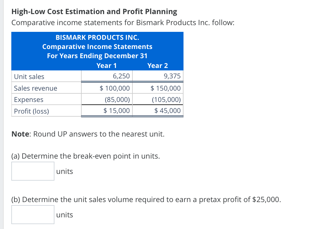 Solved HighLow Cost Estimation and Profit Planning