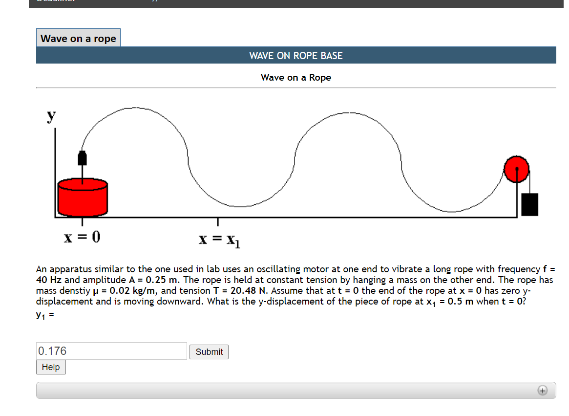 Solved Wave on a rope WAVE ON ROPE BASE Wave on a Rope y x=0 | Chegg.com