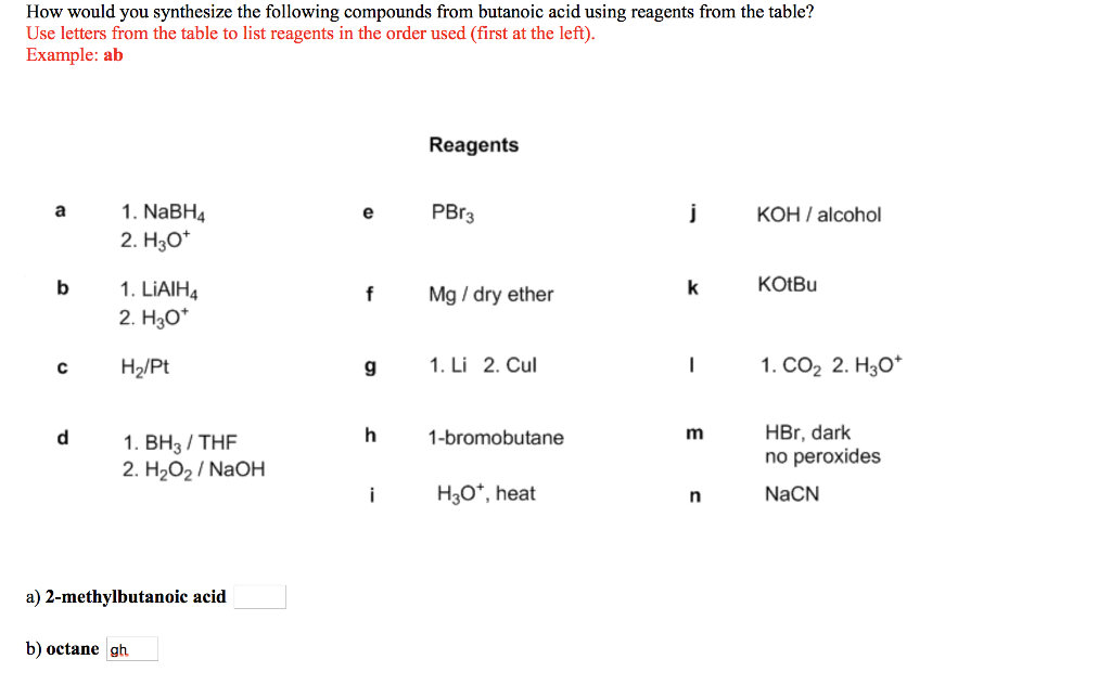 How Would You Convert The Following Compounds Into Bu Solvedlib