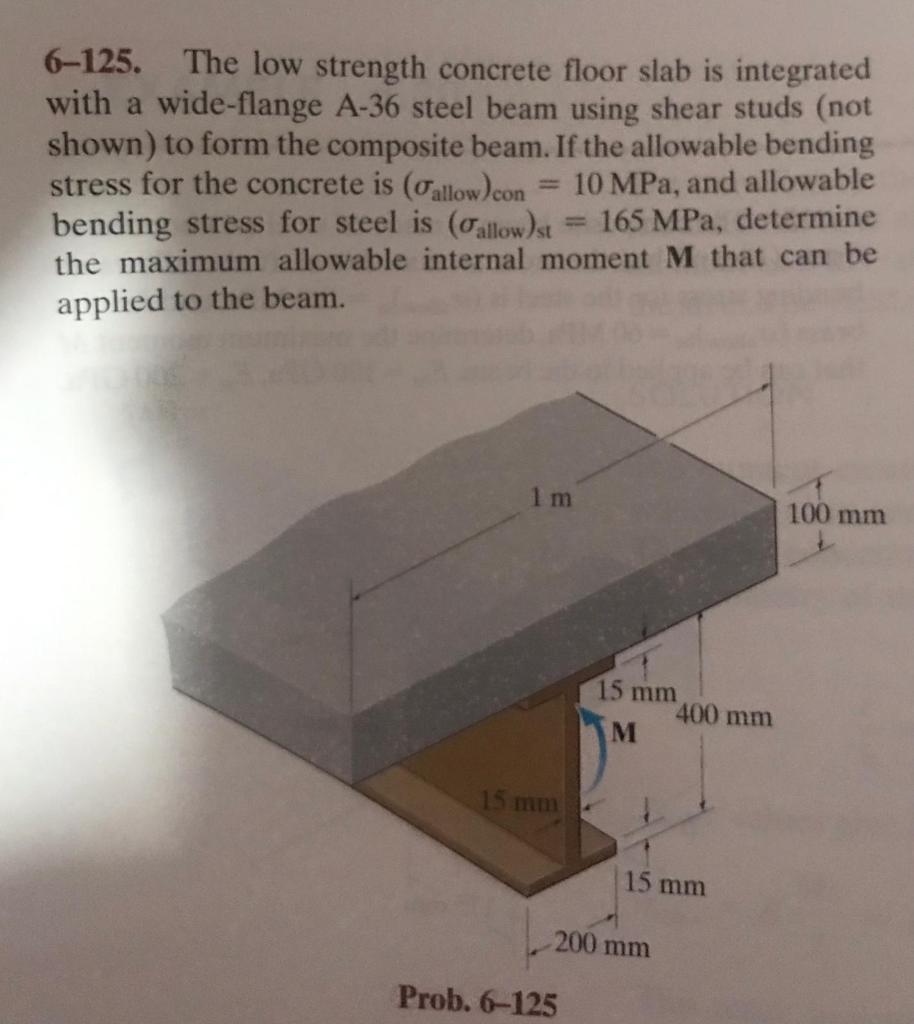 Solved 6125. The low strength concrete floor slab is