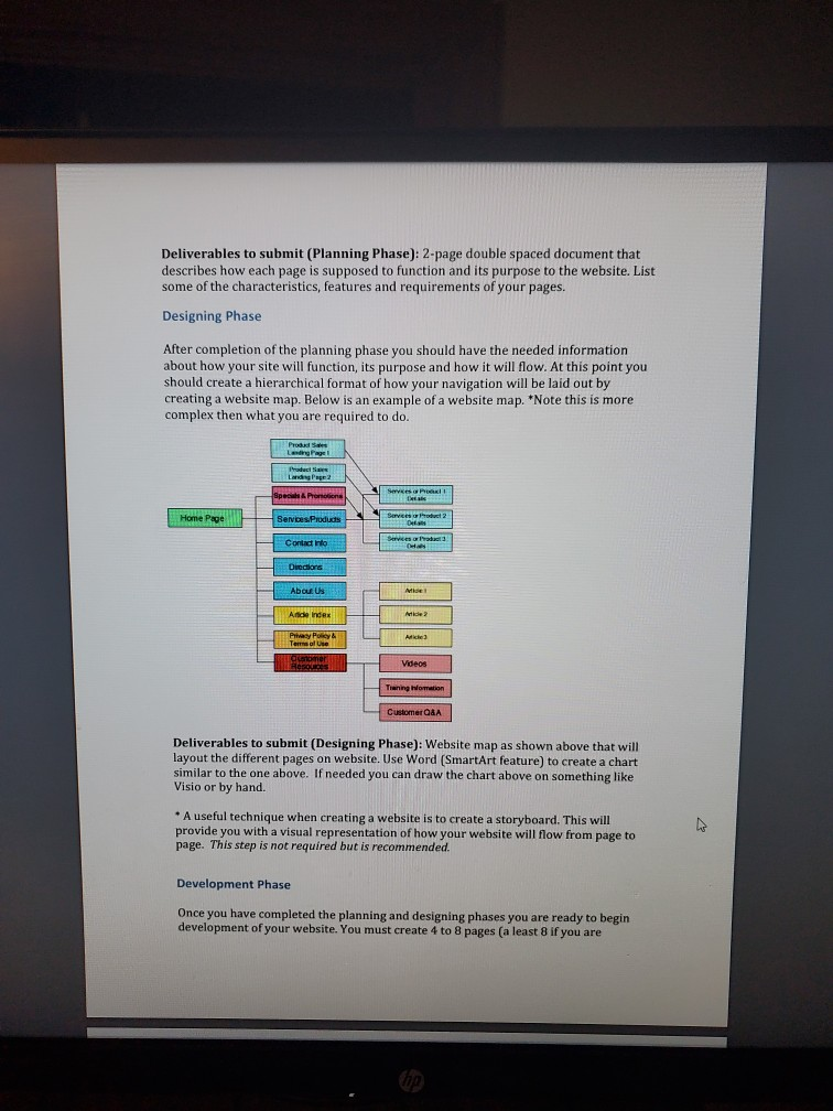 Course Project Instructions Project Objective: This | Chegg.com
