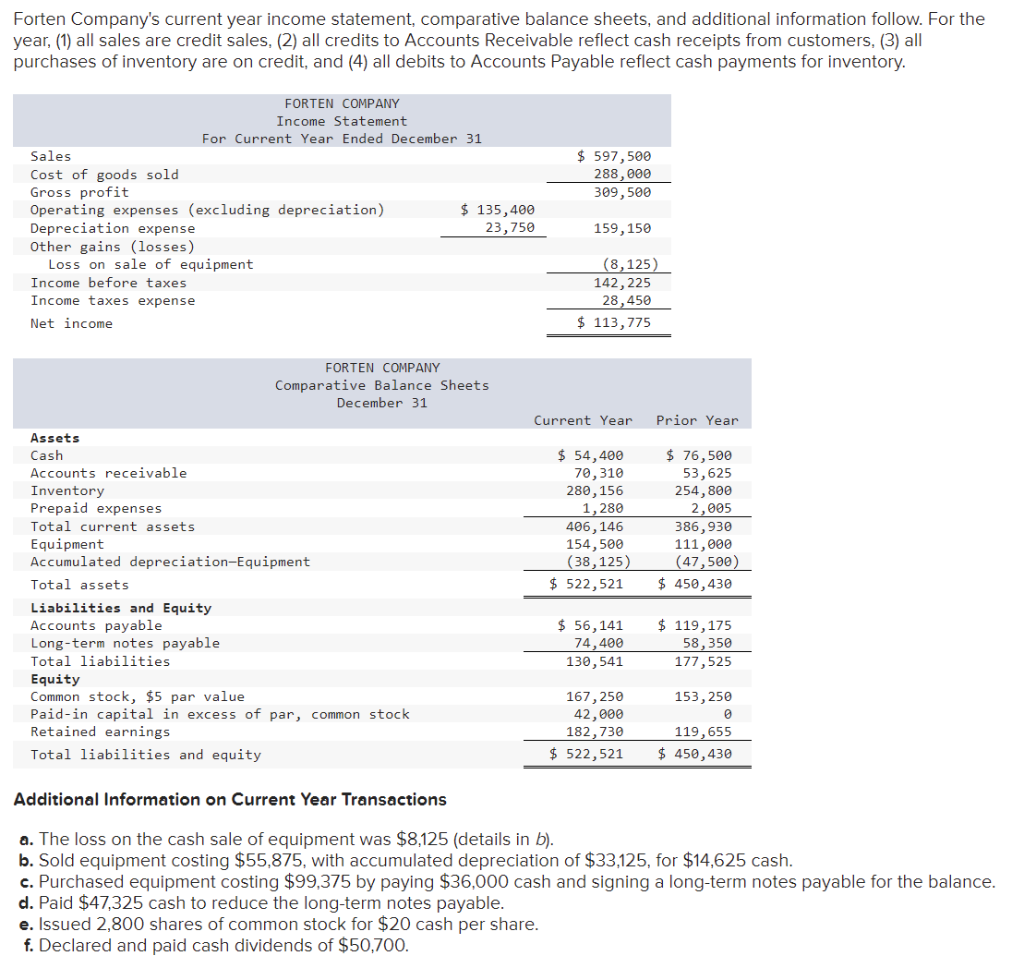 everything-there-is-to-know-about-accounts-payable