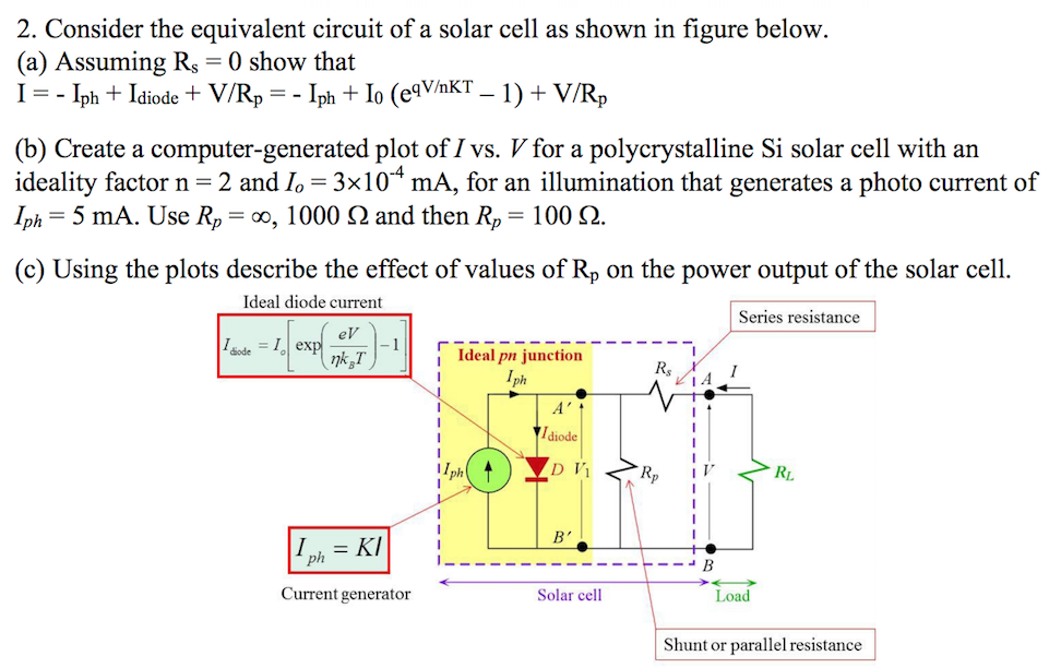 Solved 2. Consider the equivalent circuit of a solar cell as | Chegg.com