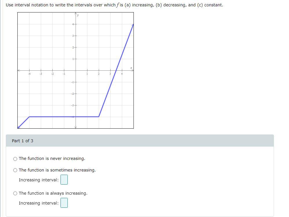 Solved Use interval notation to write the intervals over | Chegg.com