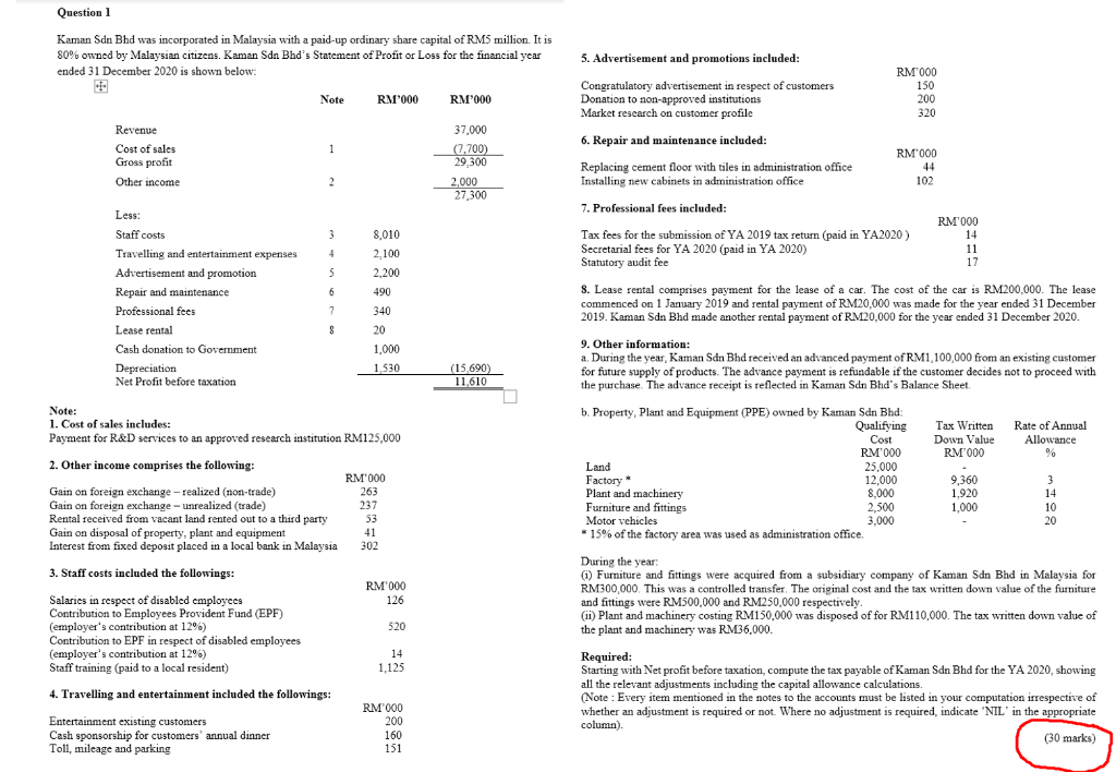 question-1-kaman-sdn-bhd-was-incorporated-in-malaysia-chegg