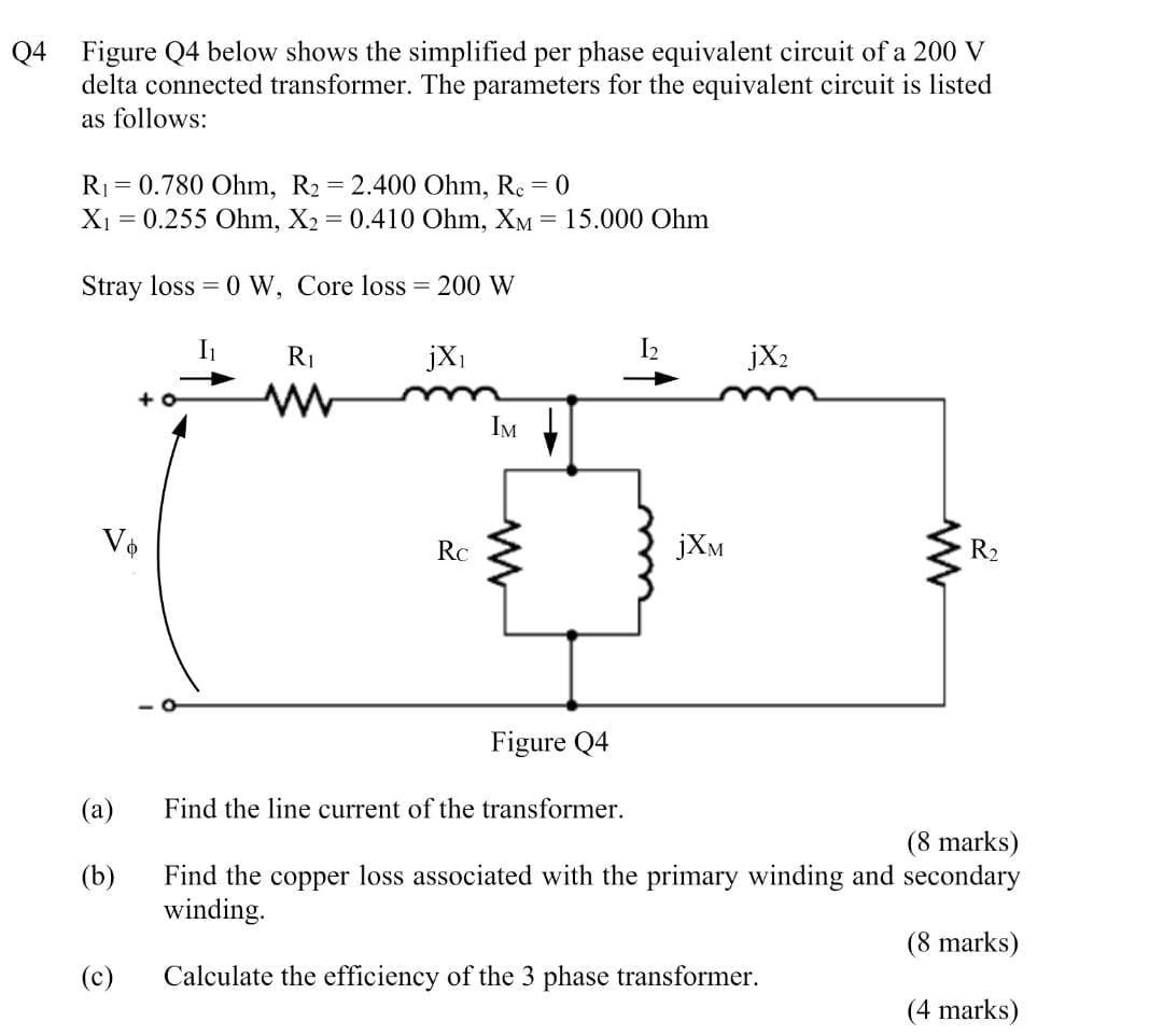 Solved Q4 Figure Q4 below shows the simplified per phase | Chegg.com