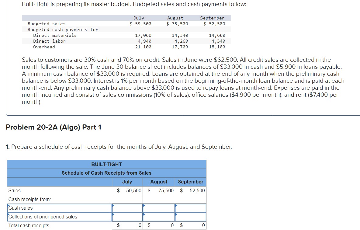 Solved Built-Tight is preparing its master budget. Budgeted | Chegg.com