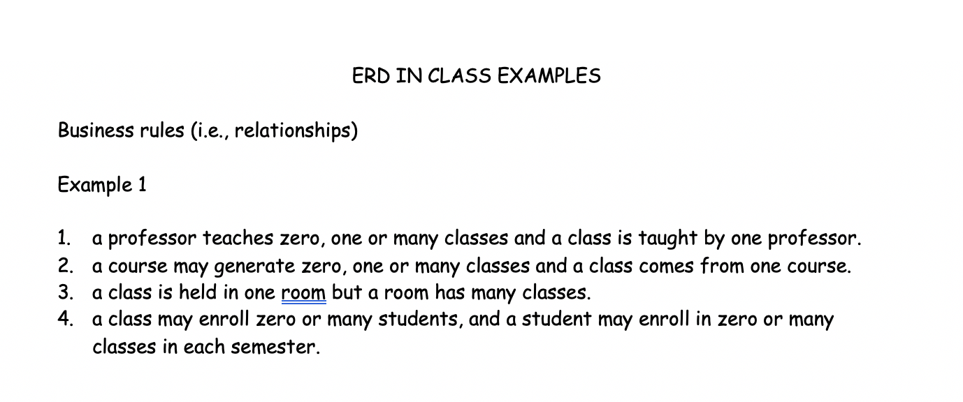 Solved ERD IN CLASS EXAMPLES Business rules (i.e., | Chegg.com