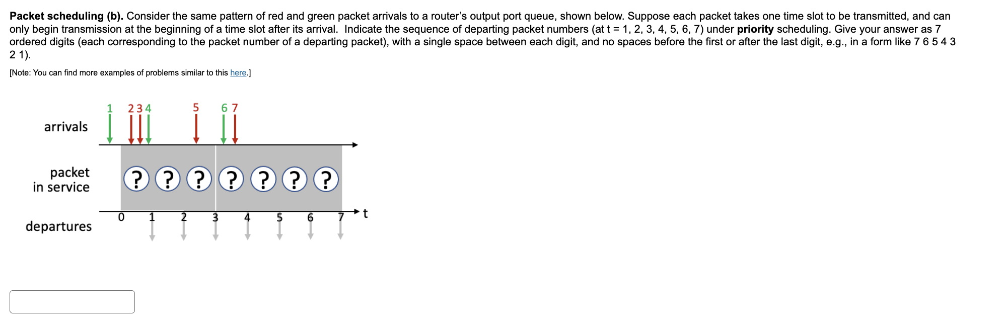 Solved Packet Scheduling (b). Consider The Same Pattern Of | Chegg.com