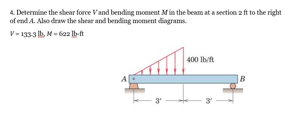 Solved 4. Determine The Shear Force V And Bending Moment M | Chegg.com