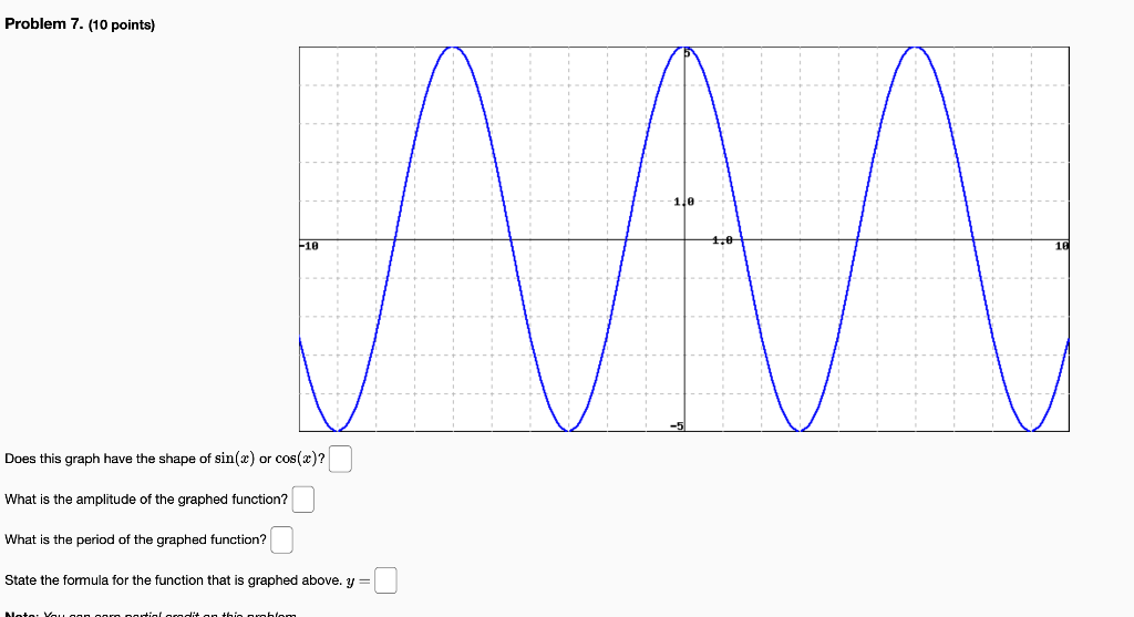 Solved Problem 7. (10 points) -10 Does this graph have the | Chegg.com