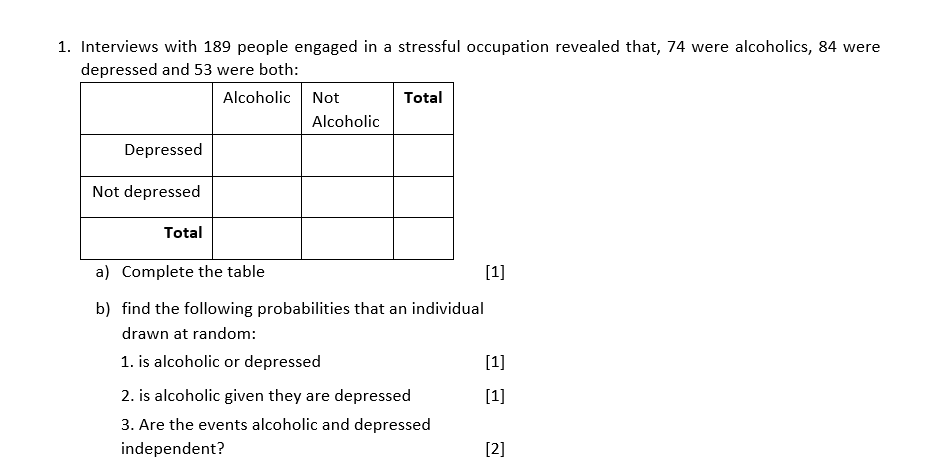 Solved 1. Interviews with 189 people engaged in a stressful | Chegg.com