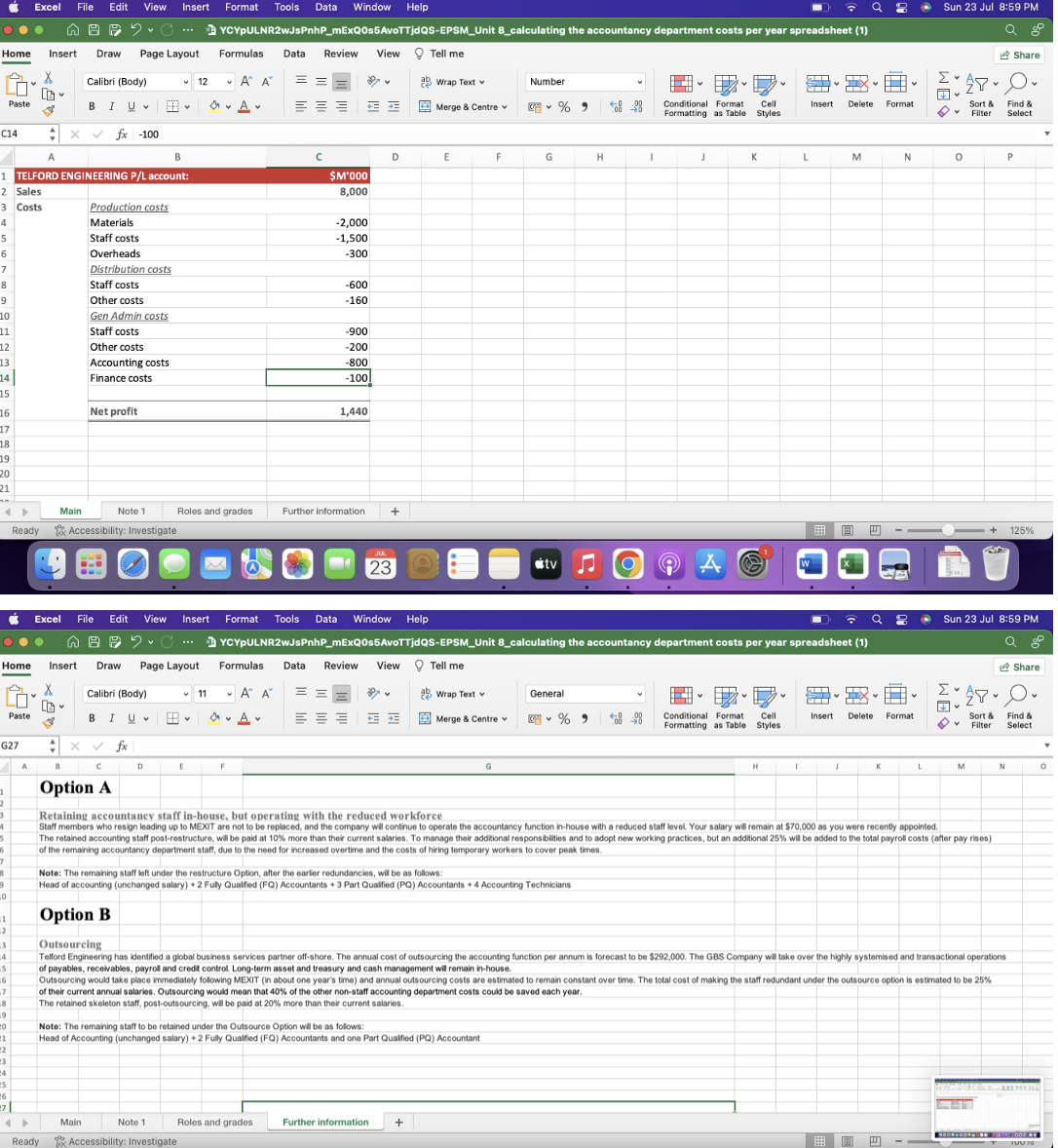 Solved 1-Calculate And Compare The Forecast Total Accounting | Chegg.com