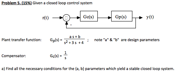 Solved Problem 5. (15%) Given a closed loop control system | Chegg.com