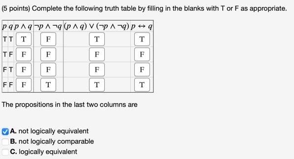 Solved 5 Points Complete The Following Truth Table By Chegg Com