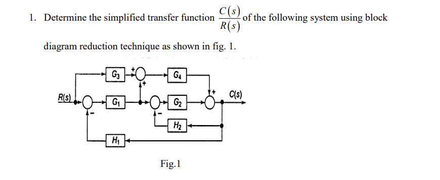 Solved C(s) 1. Determine the simplified transfer function of | Chegg.com