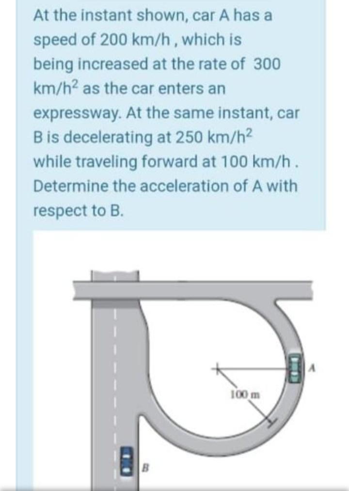 Solved At the instant shown, car A has a speed of 200 km/h, | Chegg.com