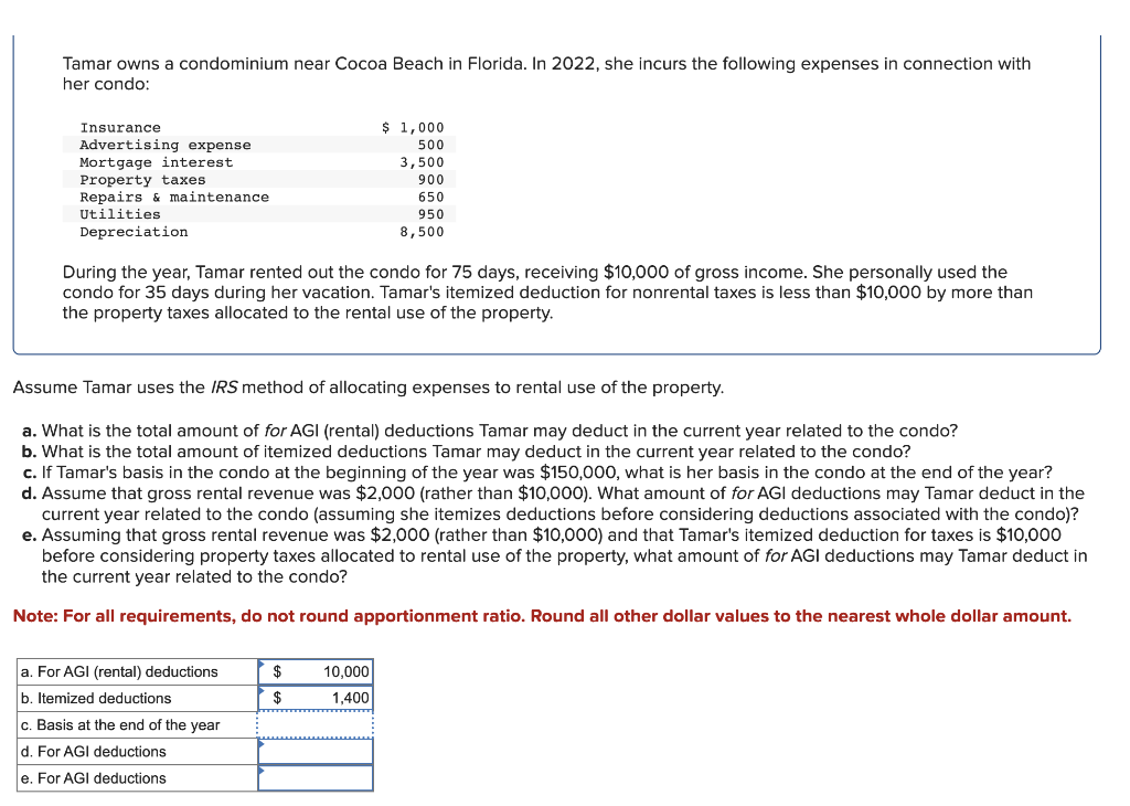 solved-tamar-owns-a-condominium-near-cocoa-beach-in-florida-chegg