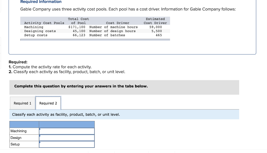 Solved Required information Gable Company uses three