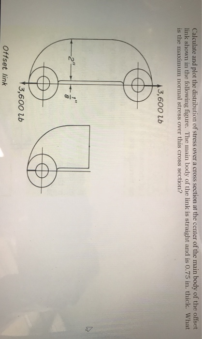 Solved Calculate and plot the distribution of stress over a | Chegg.com