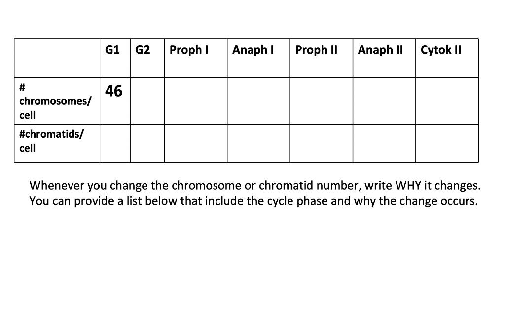 Solved show the changes in number of chromosomes and | Chegg.com