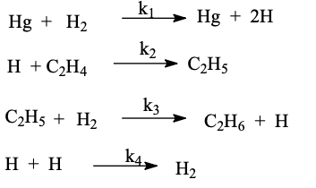 Solved The proposed mechanism for the hydrogenation reaction