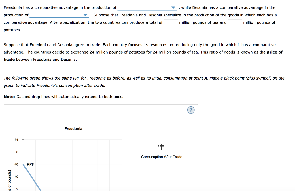 solved-when-a-country-has-a-comparative-advantage-in-the-chegg