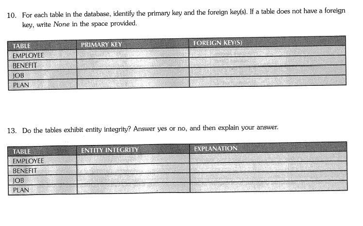 Solved Tutorial 3 Refer to the following database for Q10, | Chegg.com