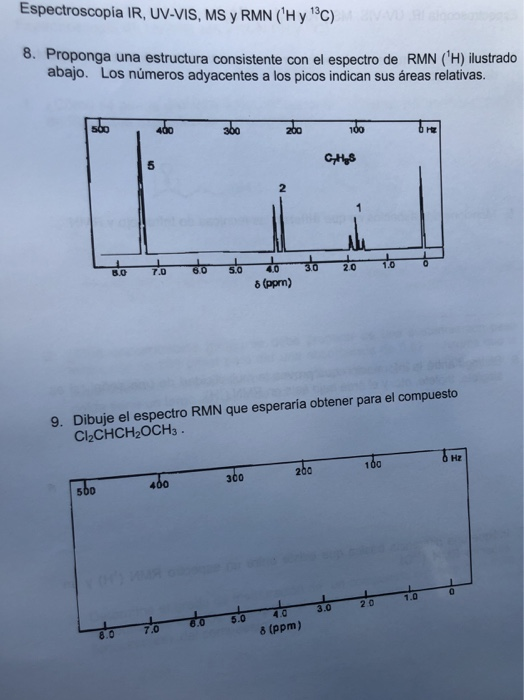 Solved Espectroscopia IR, UV-VIS, MS y RMN (1H y 13C) 8. | Chegg.com