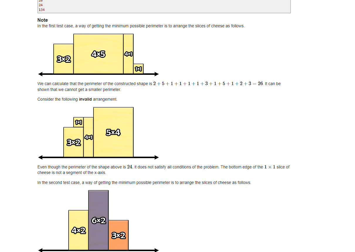 Solved Can I get the python code and explanation of the | Chegg.com
