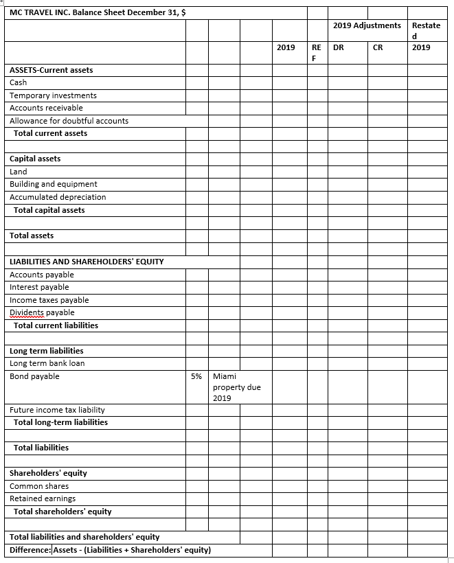 MC TRAVEL INC. Balance Sheet December 31, Note: The | Chegg.com